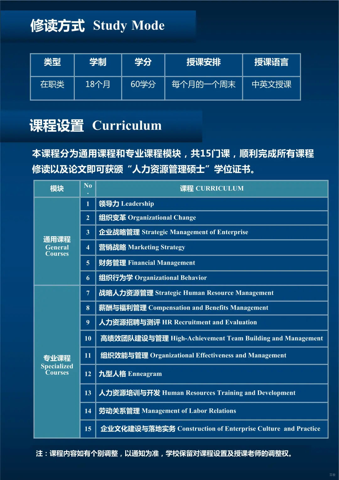 硕士课程教学现场