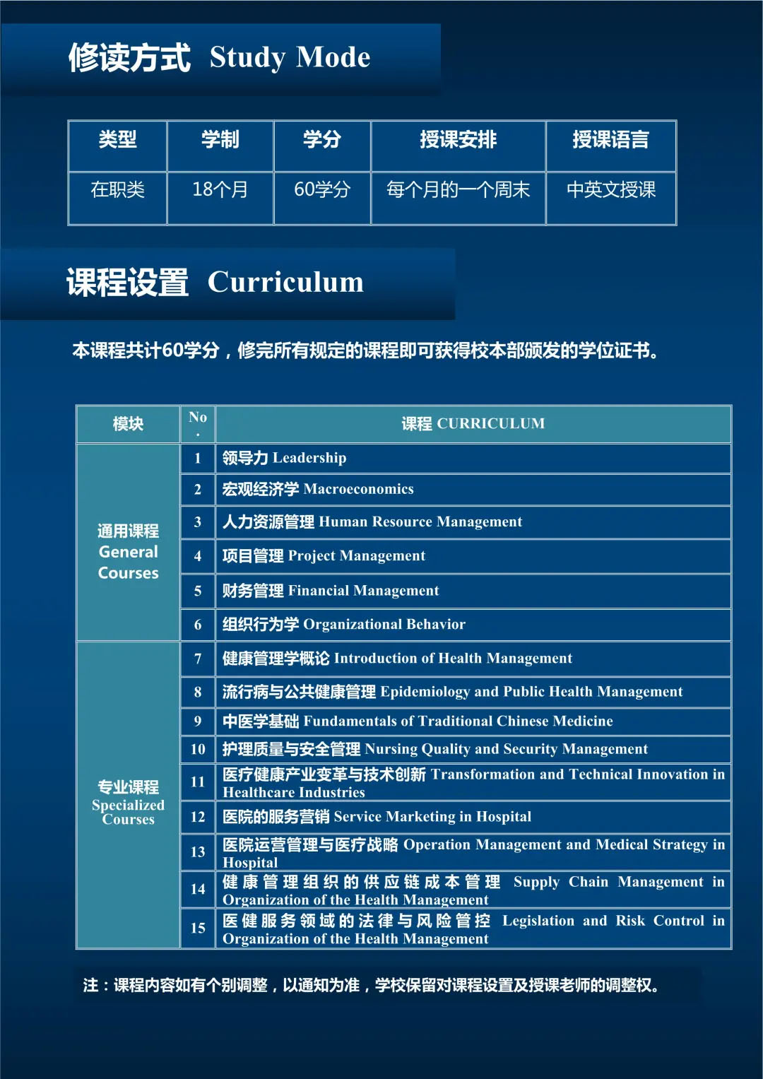 西班牙武康医疗健康管理硕士