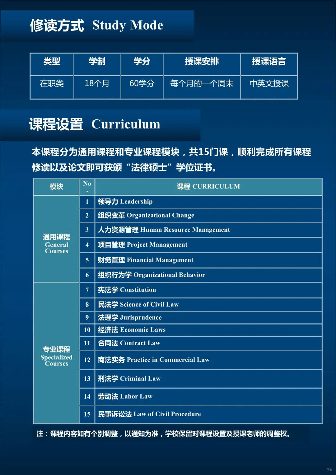 法律硕士课程研讨