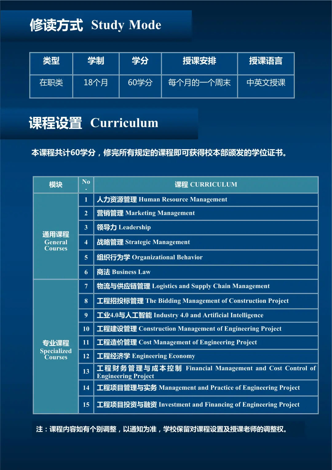 武康工程管理硕士MEM学位培训班