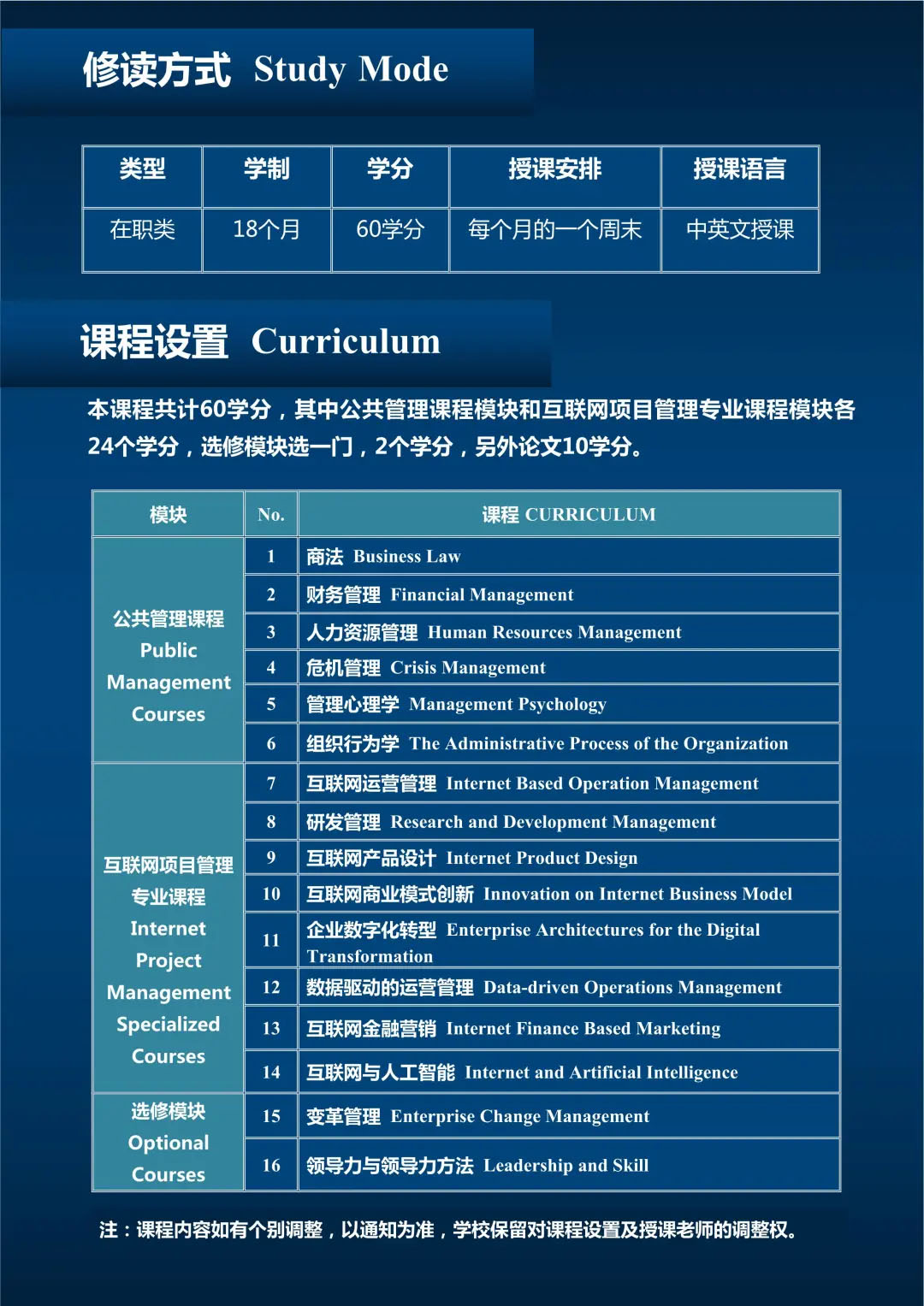 西班牙武康互联网项目管理硕士