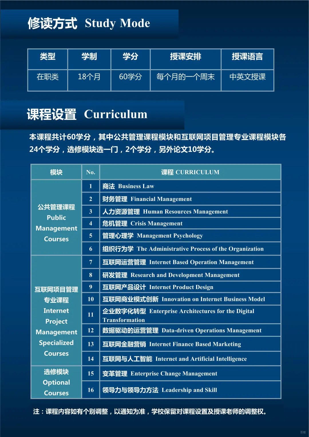 UCAM硕士课程体系