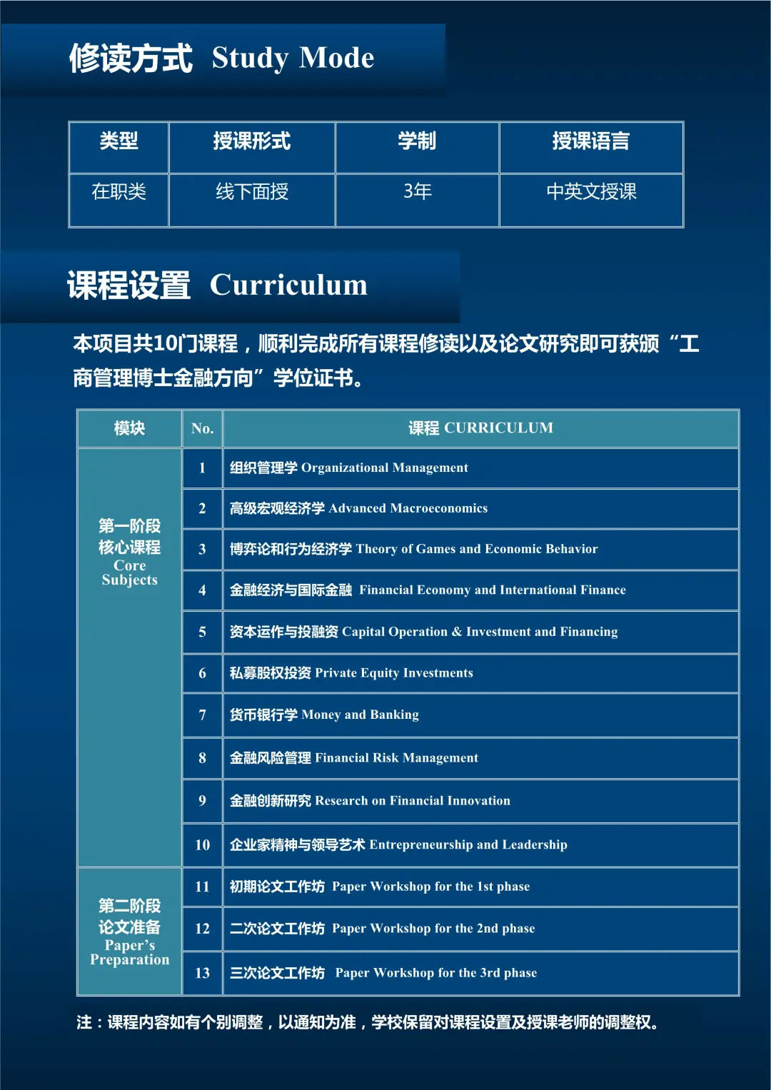 西班牙武康大學金融博士學位培訓班