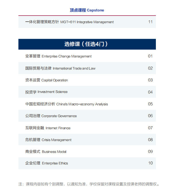 学位认证流程
