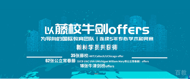 天津翰林学院