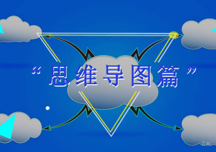 福州“思维导图篇”