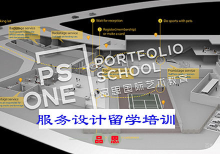 重庆服务设计留学培训