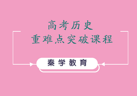 高考历史重难点突破课程