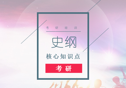 考研政治史纲核心知识点汇总