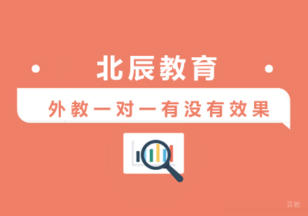 上海初中高-外教一对一怎么样