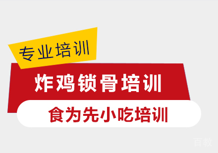 炸鸡锁骨