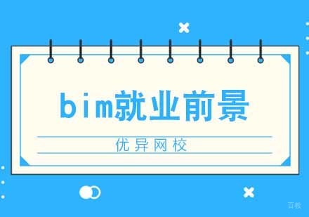 觅学网小编浅谈bim前景