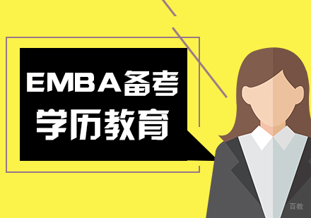 武汉EMBA备考方法总结