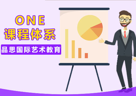 深圳品思国际艺术教育_ONE课程体系