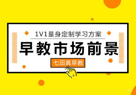 合肥早教市场前景分析