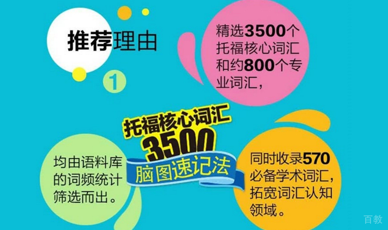 天津陪我学出国语言培训