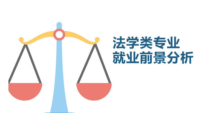 法学类专业全景解码：方向、前景与发展指南