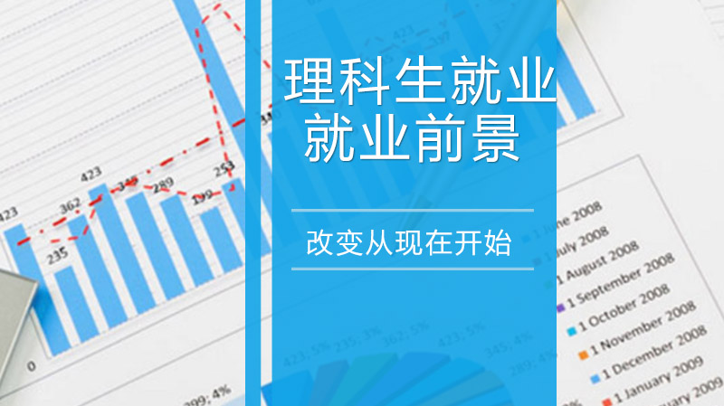 理科生优选方向指南：人工智能/软件工程/土木工程职业适配性深度解析