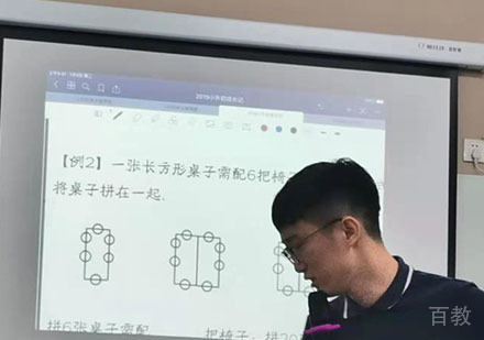 北京新东方考研