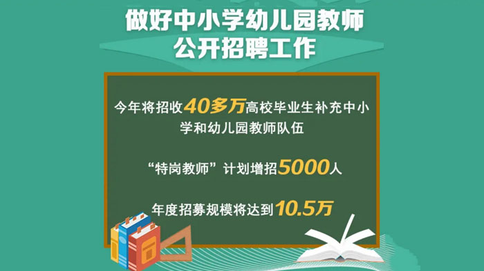 中小学幼儿园教师公开招聘政策核心要点与实施路径解析