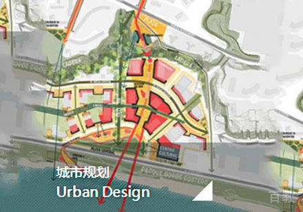 城市规划专业留学培训课程
