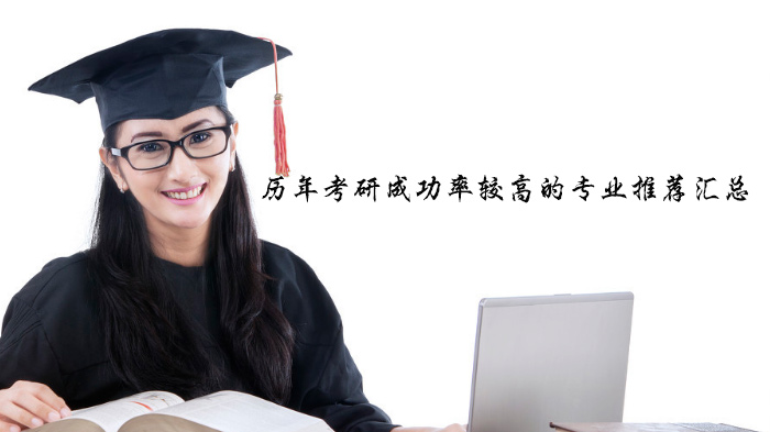 考研成功率突出的五大专业深度解析与报考指南