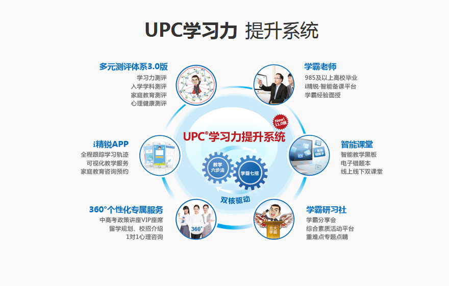 北京精锐教育学校