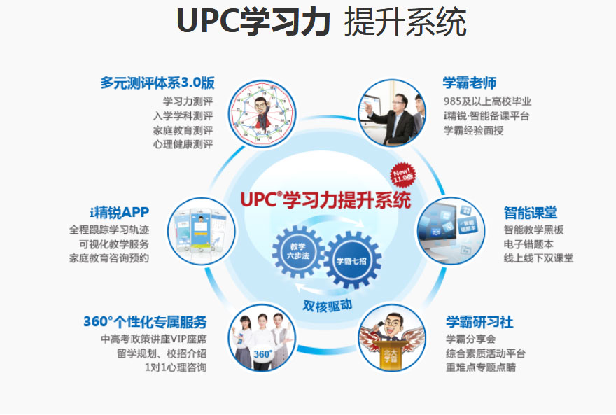 北京精锐教育.北京精锐教育怎么样