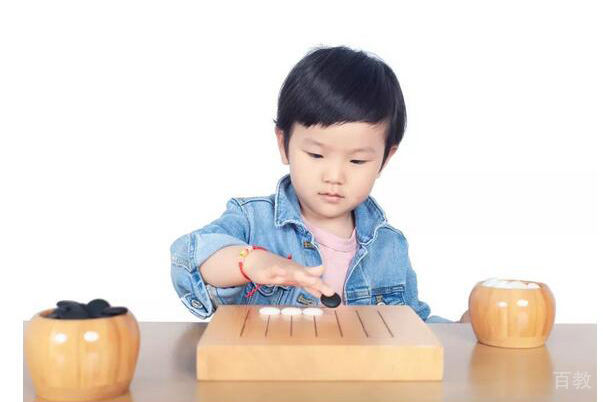 学员自主操作