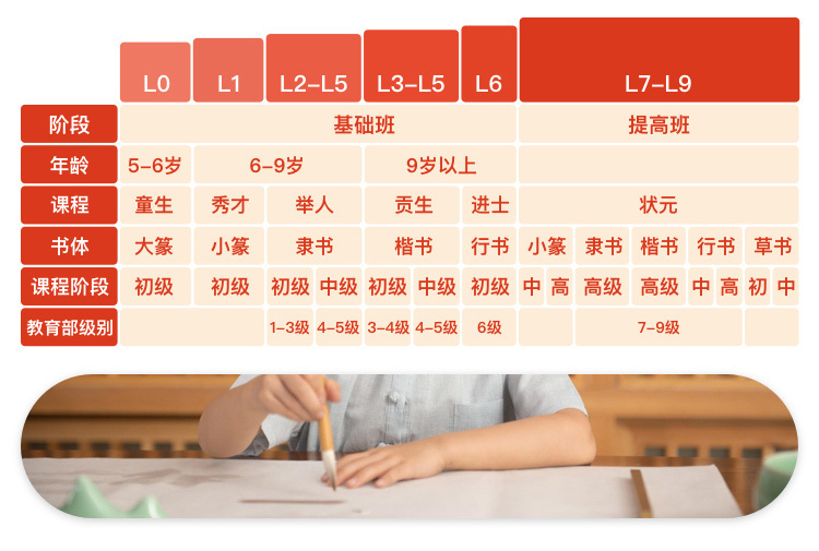 少儿书法辅导班-北京少儿辅导班