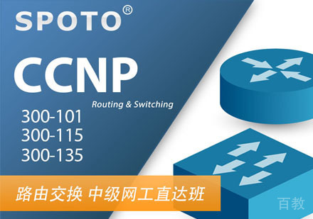CCNP RS培训班