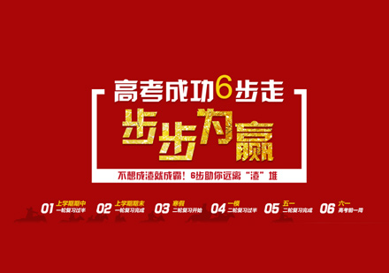 高考培训