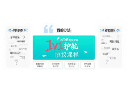 厦门考研一对一培训