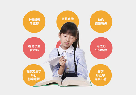 注意力记忆力培训