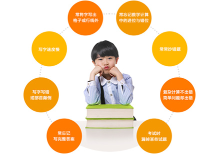 少儿视觉动作统合训练