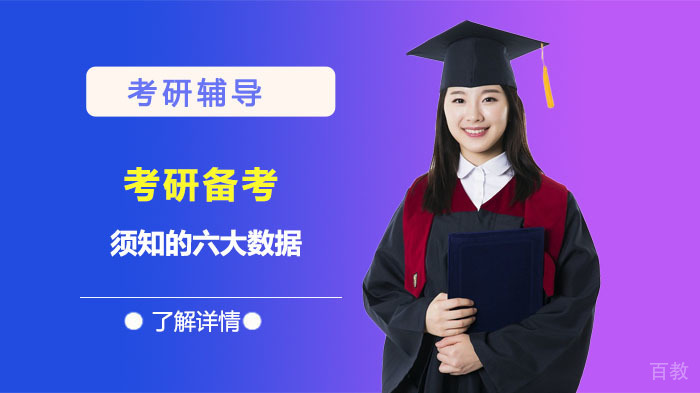 考研备考须知的六大数据