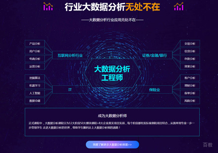 郑州大数据培训