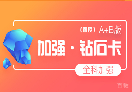 考研全科加强班