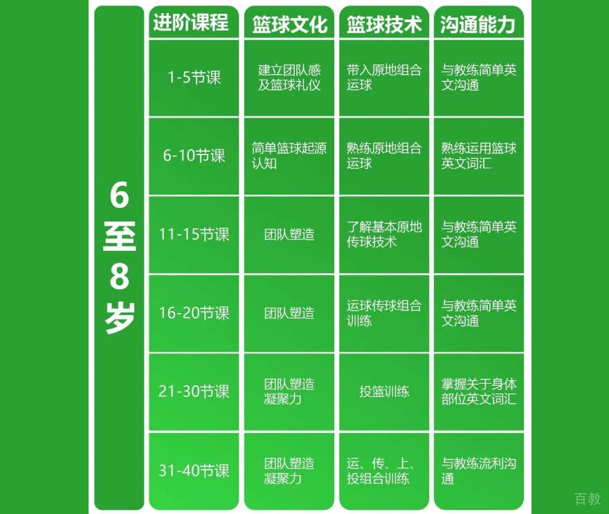 北京攻胜道体育