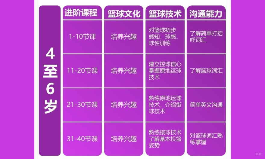 北京攻胜道体育