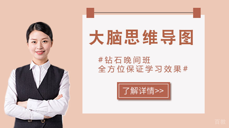 《大脑思维导图》