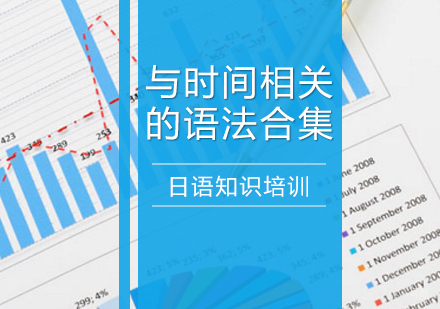 与时间相关的语法合集