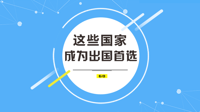欧亚留学热门国家深度指南：申请攻略与语言学习工具全解析
