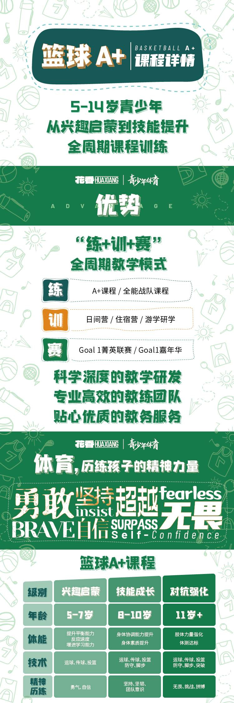 厦门篮球训练实景