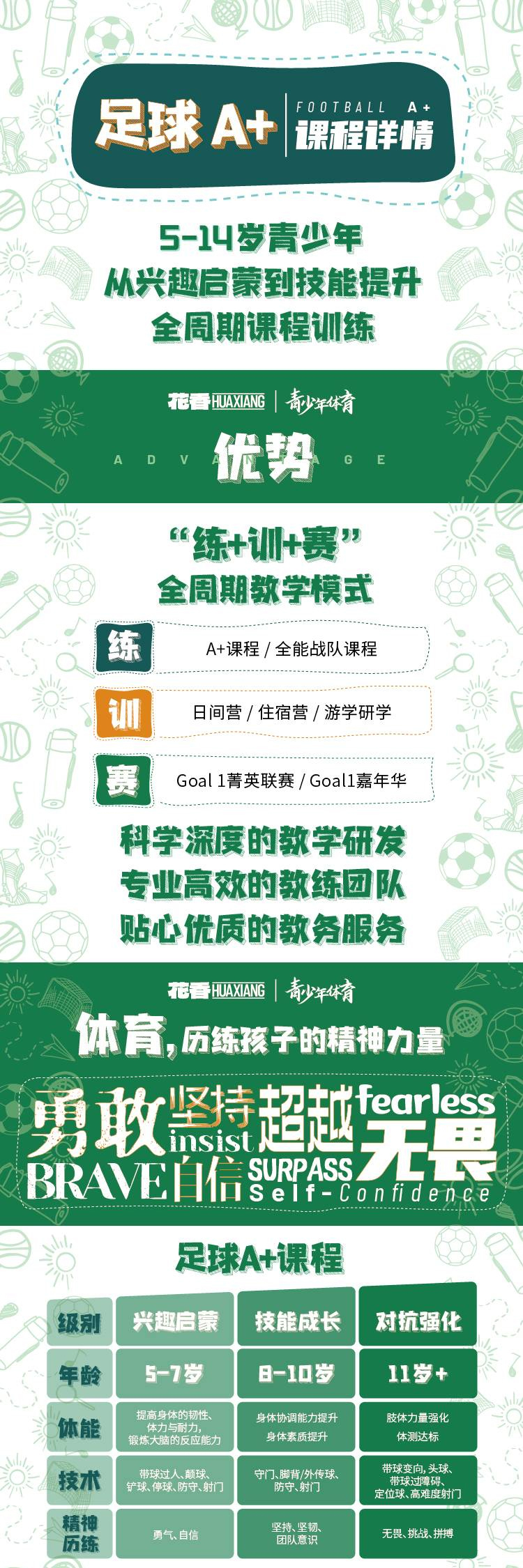 足球训练实景