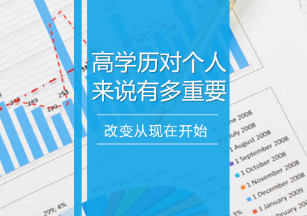 成都考研-高学历对个人来说有多重要