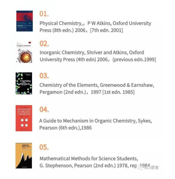 牛津大学化学专业留学申请攻略