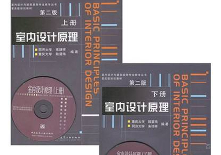 泉州宏远职业学校_泉州室内设计理论课