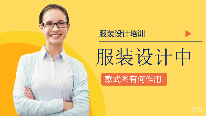 服装设计中款式图有何作用