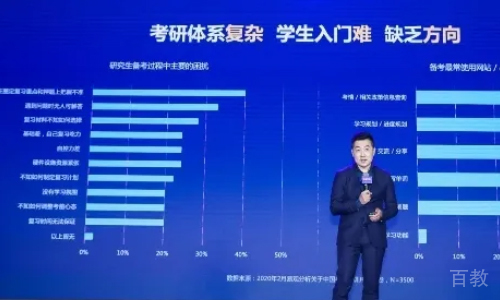老师授课